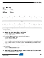 Preview for 882 page of Atmel AT32UC3A3128 Manual