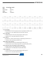 Preview for 884 page of Atmel AT32UC3A3128 Manual