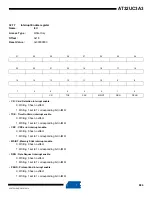 Preview for 886 page of Atmel AT32UC3A3128 Manual