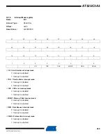 Preview for 888 page of Atmel AT32UC3A3128 Manual