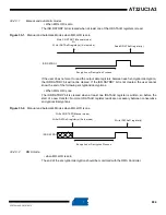 Preview for 894 page of Atmel AT32UC3A3128 Manual