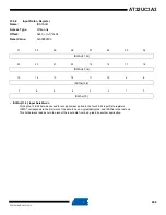 Preview for 908 page of Atmel AT32UC3A3128 Manual