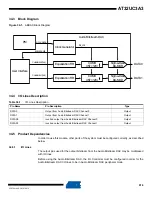 Preview for 914 page of Atmel AT32UC3A3128 Manual