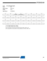 Preview for 921 page of Atmel AT32UC3A3128 Manual