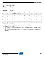 Preview for 925 page of Atmel AT32UC3A3128 Manual