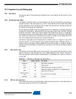 Preview for 926 page of Atmel AT32UC3A3128 Manual