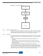 Preview for 930 page of Atmel AT32UC3A3128 Manual