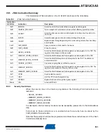 Preview for 943 page of Atmel AT32UC3A3128 Manual