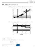 Preview for 962 page of Atmel AT32UC3A3128 Manual