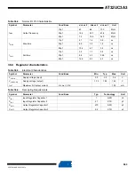 Preview for 963 page of Atmel AT32UC3A3128 Manual