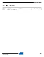 Preview for 967 page of Atmel AT32UC3A3128 Manual