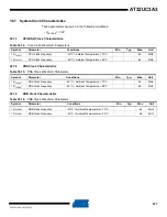 Preview for 971 page of Atmel AT32UC3A3128 Manual