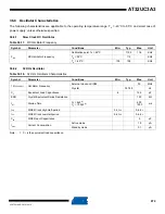 Preview for 972 page of Atmel AT32UC3A3128 Manual