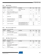 Preview for 973 page of Atmel AT32UC3A3128 Manual