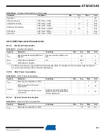 Preview for 975 page of Atmel AT32UC3A3128 Manual