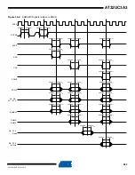 Preview for 982 page of Atmel AT32UC3A3128 Manual