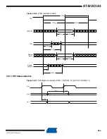 Preview for 984 page of Atmel AT32UC3A3128 Manual