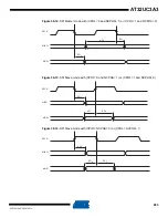 Preview for 985 page of Atmel AT32UC3A3128 Manual