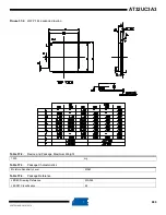 Preview for 990 page of Atmel AT32UC3A3128 Manual