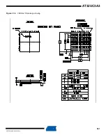 Preview for 991 page of Atmel AT32UC3A3128 Manual