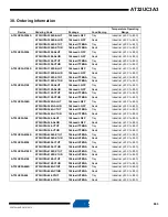 Preview for 993 page of Atmel AT32UC3A3128 Manual