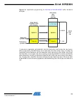 Preview for 23 page of Atmel AT32UC3C0128C Manual