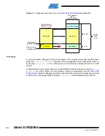 Preview for 24 page of Atmel AT32UC3C0128C Manual