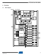 Preview for 5 page of Atmel AT32UC3L016 Manual