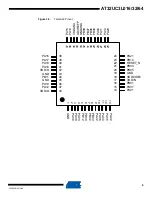 Preview for 8 page of Atmel AT32UC3L016 Manual