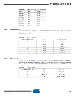 Preview for 12 page of Atmel AT32UC3L016 Manual