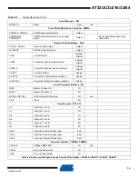 Preview for 14 page of Atmel AT32UC3L016 Manual