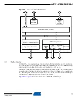 Preview for 20 page of Atmel AT32UC3L016 Manual