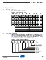 Preview for 23 page of Atmel AT32UC3L016 Manual