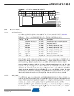 Preview for 24 page of Atmel AT32UC3L016 Manual