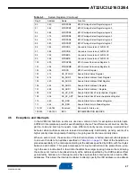 Preview for 27 page of Atmel AT32UC3L016 Manual