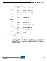 Preview for 34 page of Atmel AT32UC3L016 Manual