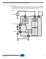 Preview for 37 page of Atmel AT32UC3L016 Manual