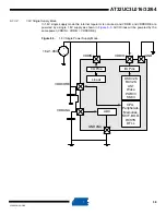 Preview for 38 page of Atmel AT32UC3L016 Manual