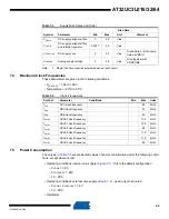 Preview for 42 page of Atmel AT32UC3L016 Manual