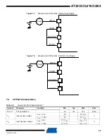 Preview for 44 page of Atmel AT32UC3L016 Manual