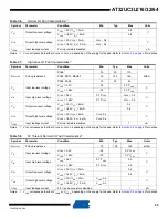 Preview for 45 page of Atmel AT32UC3L016 Manual