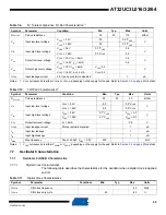 Preview for 46 page of Atmel AT32UC3L016 Manual