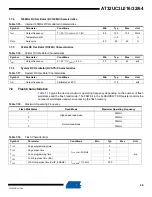 Preview for 49 page of Atmel AT32UC3L016 Manual