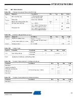 Preview for 51 page of Atmel AT32UC3L016 Manual