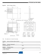 Preview for 57 page of Atmel AT32UC3L016 Manual