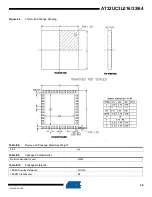 Preview for 58 page of Atmel AT32UC3L016 Manual