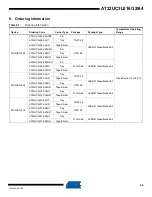 Preview for 60 page of Atmel AT32UC3L016 Manual