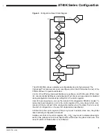 Preview for 9 page of Atmel AT40K Application Note