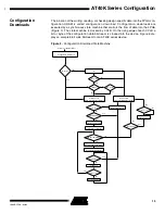 Preview for 13 page of Atmel AT40K Application Note