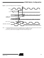 Preview for 19 page of Atmel AT40K Application Note